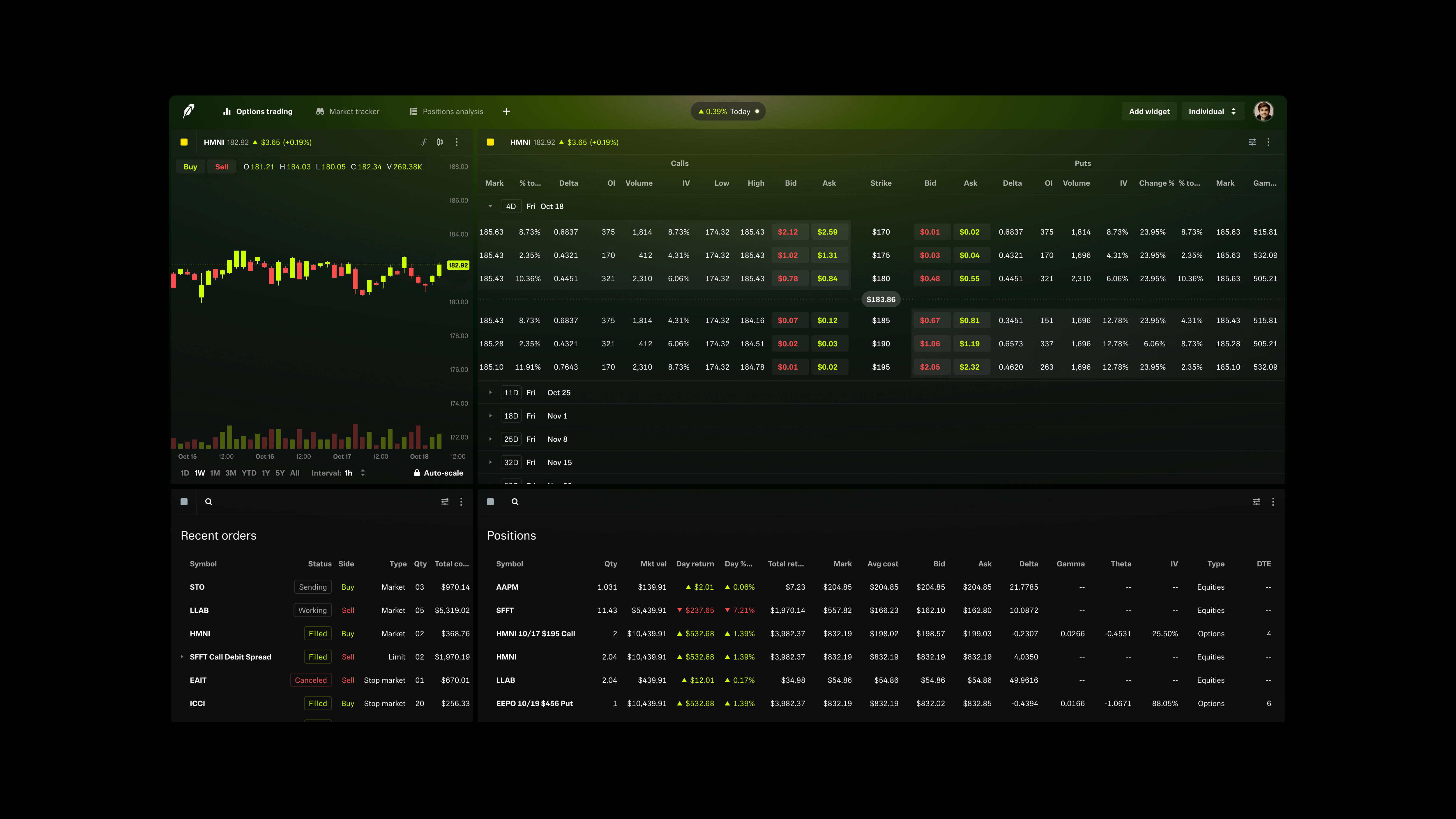 Robinhood lower page